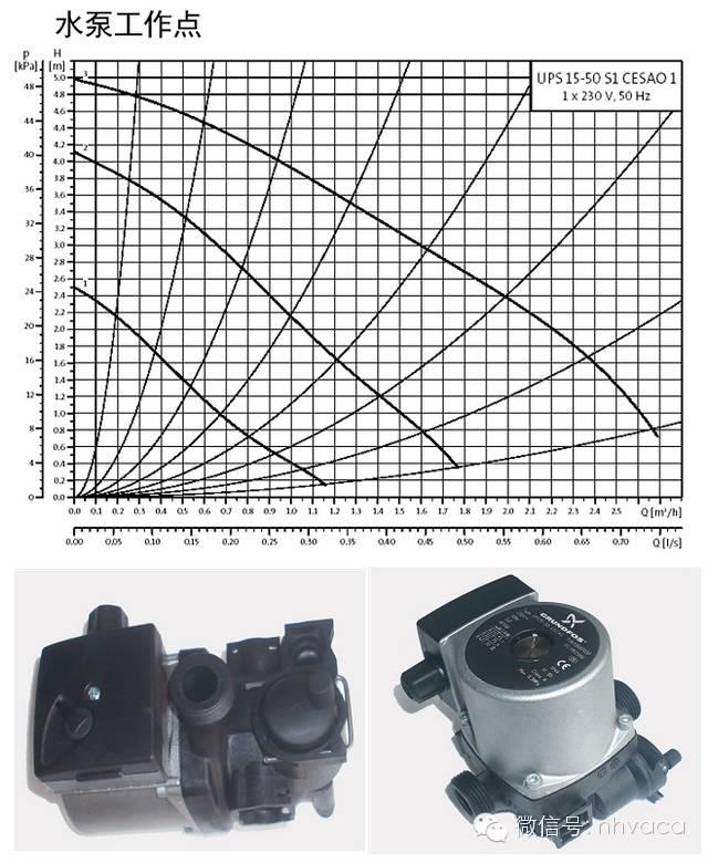 壁挂炉工作原理，全面图解壁挂炉（壁挂炉工作原理及过程是怎样的）