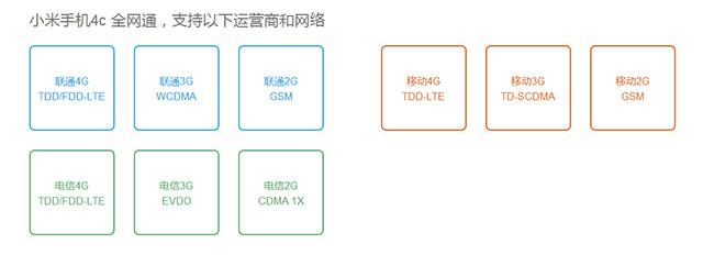 小米官网可以查找手机吗，手机丢失也不怕数据泄露