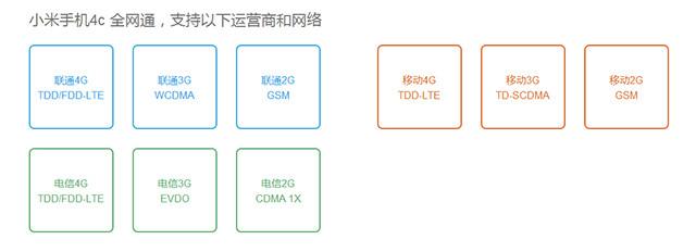 小米官网可以查找手机吗，手机丢失也不怕数据泄露