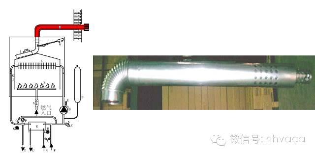 壁挂炉工作原理，全面图解壁挂炉（壁挂炉工作原理及过程是怎样的）