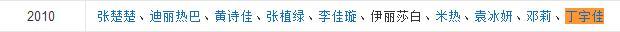 焦恩俊和一个小女孩，曾是红极一时童星
