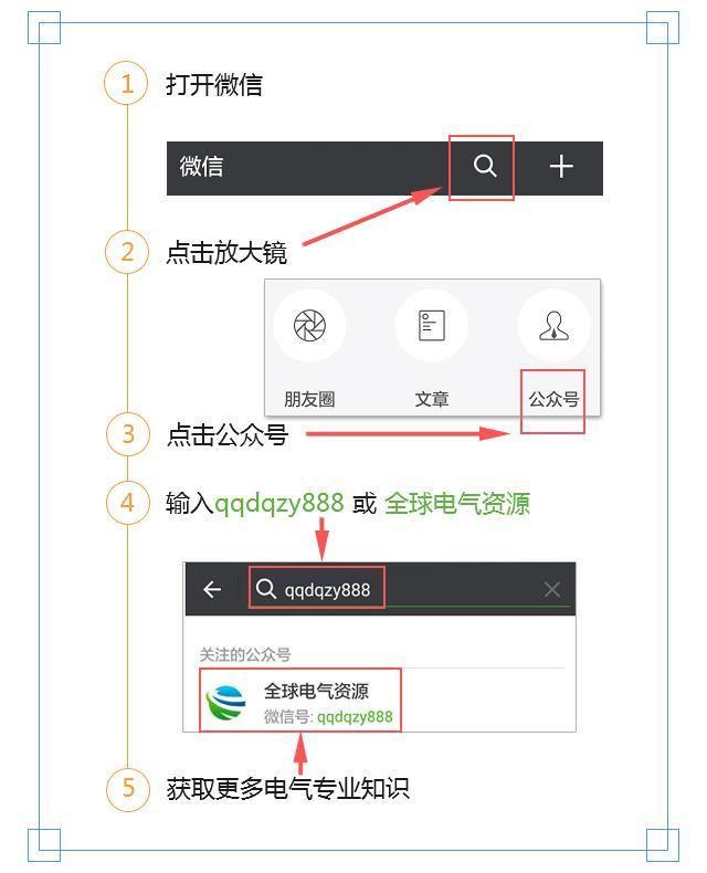 同步电机结构讲解，同步电机的结构和运行原理