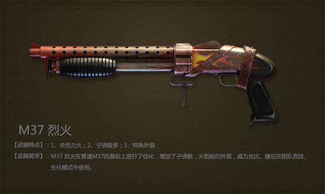 穿越火线里最牛逼的霰弹枪，盘点穿越火线那些曾经风靡一时的神器之霰弹枪篇