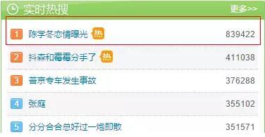 郭敬明陈学冬恋情，郭敬明为什么喜欢陈学冬（33岁陈学冬遭遇严重车祸）