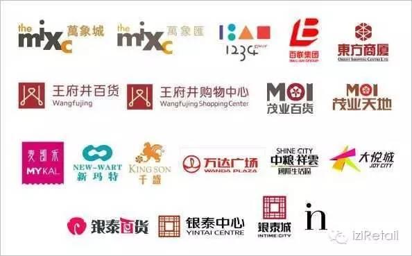 太原王府井百货，华润商业分类