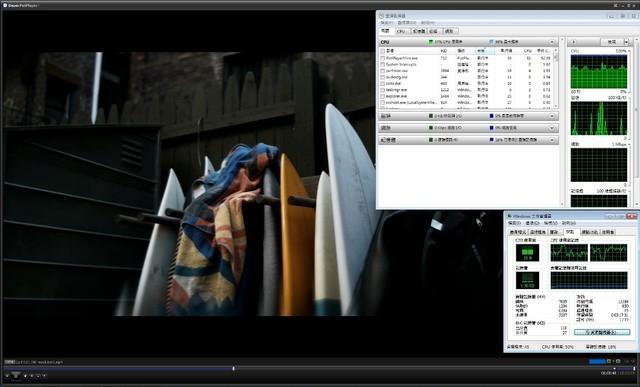 什么是高u低显，高U低显还是高显低U