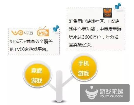 小沃产品有哪些，小沃科技合作伙伴大会开启