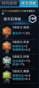 李元芳大招和出装教学，赛季初小樱教你最全面的李元芳操作打法意识以及出装速上王者