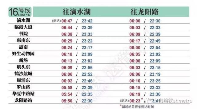 上海地铁一号线,上海地铁一号线首末车时间(上海16条地铁线最新首末班车时间一览) 上海地铁一号线,上海地铁一号线首末车时间(上海16条地铁线最新首末班车时间一览)