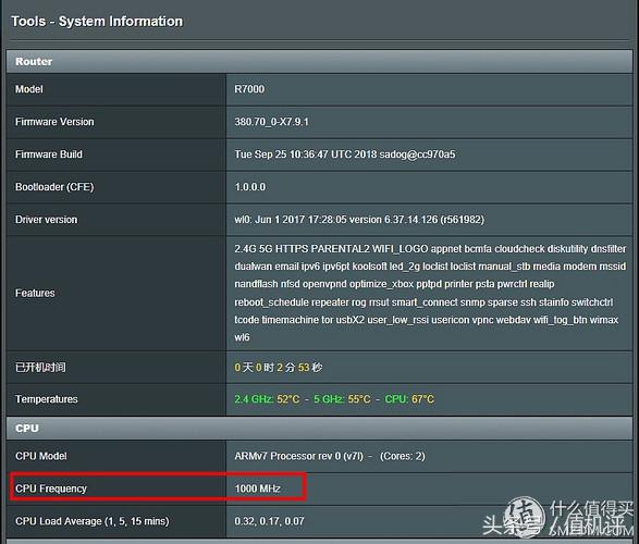 网件r7000刷梅林，网件r7000刷梅林固件
