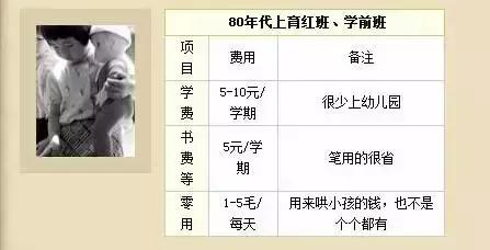 成都市最牛逼的幼儿园，一所让阅读照亮生命成长的阅见乐园