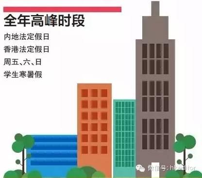 深圳湾口岸去香港，香港来深圳湾过关流程（我跨过空无一人的深圳湾口岸）