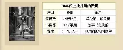 成都市最牛逼的幼儿园，一所让阅读照亮生命成长的阅见乐园