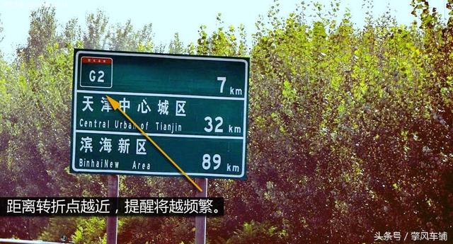 高速公路服务区标志，高速路上交通标志牌图解（高速公路服务区标志）