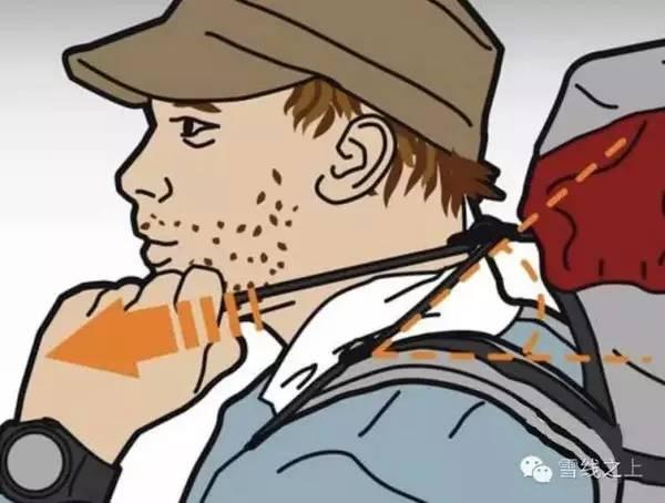 户外背包要什么材质的好，绝对干货史上最全户外背包选购指南