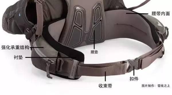 户外背包要什么材质的好，绝对干货史上最全户外背包选购指南