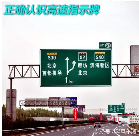高速公路服务区标志，高速路上交通标志牌图解（高速公路服务区标志）