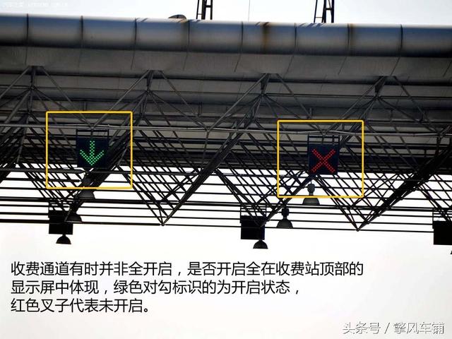 高速公路服务区标志，高速路上交通标志牌图解（高速公路服务区标志）