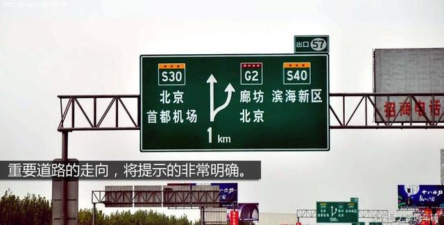 高速公路服务区标志，高速路上交通标志牌图解（高速公路服务区标志）