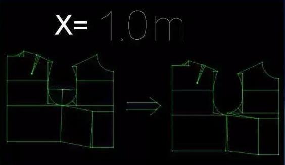 服装结构制图与工艺，服装上装结构制图的计算原理和方法