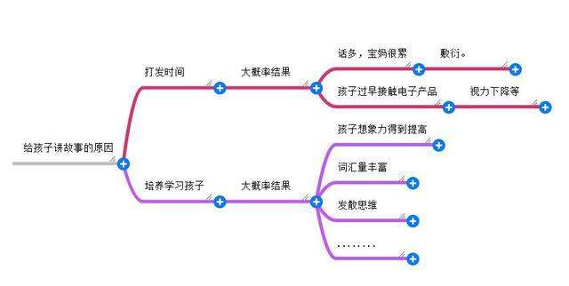 咕咚来了的故事，儿童故事咕咚的故事（睡前小故事～～咕咚来了）