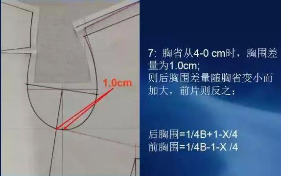 服装结构制图与工艺，服装上装结构制图的计算原理和方法