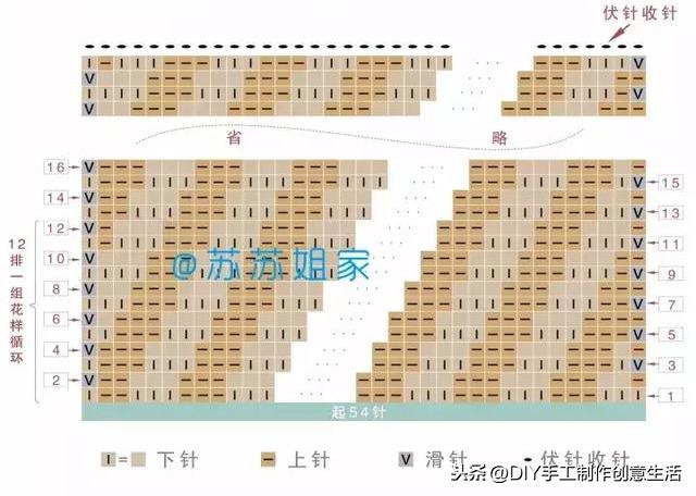 毛线围巾的织法图解，16种漂亮的围巾织法教程