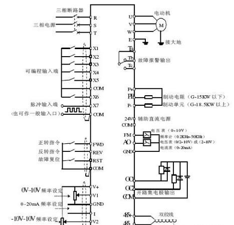 变频器的内部构造及接线，变频器基本组成图解