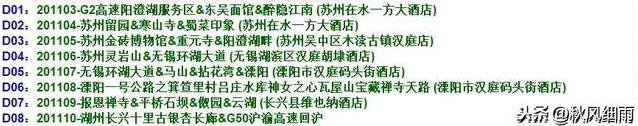 环太湖自驾游最佳路线图高清，今日推荐：一驾游三省