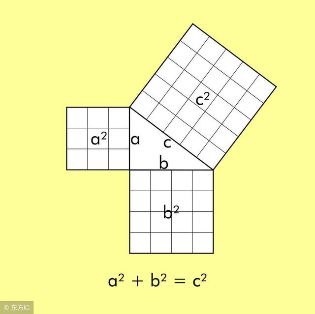 第二次数学危机，第二次数学危机是什么（因芝诺的乌龟引出“无穷小”）