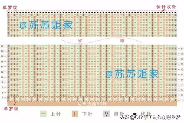 毛线围巾的织法图解，16种漂亮的围巾织法教程