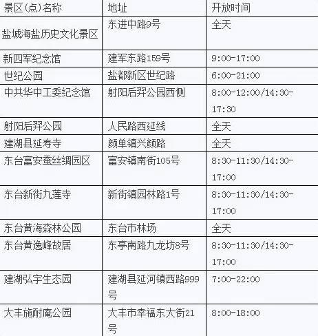 中秋节江苏旅游景点，江苏这275家景点免费玩