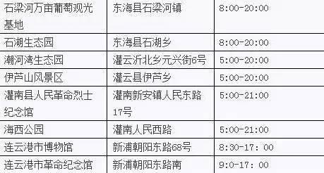 中秋节江苏旅游景点，江苏这275家景点免费玩