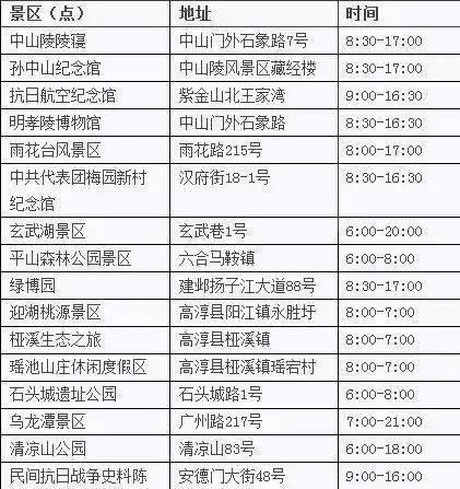 中秋节江苏旅游景点，江苏这275家景点免费玩