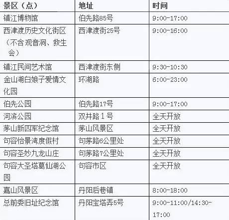 中秋节江苏旅游景点，江苏这275家景点免费玩