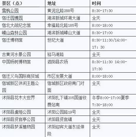 中秋节江苏旅游景点，江苏这275家景点免费玩