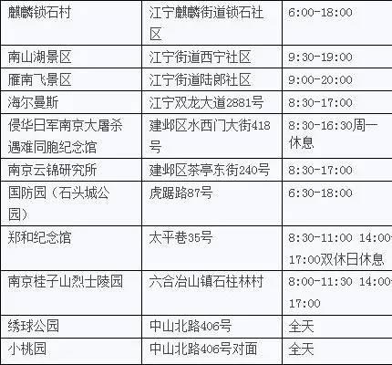 中秋节江苏旅游景点，江苏这275家景点免费玩