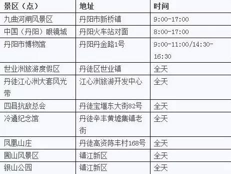 中秋节江苏旅游景点，江苏这275家景点免费玩
