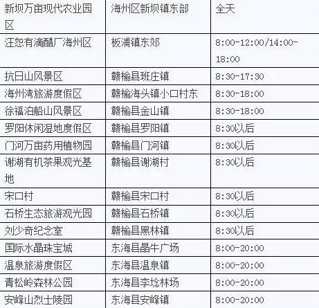 中秋节江苏旅游景点，江苏这275家景点免费玩