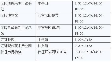 中秋节江苏旅游景点，江苏这275家景点免费玩