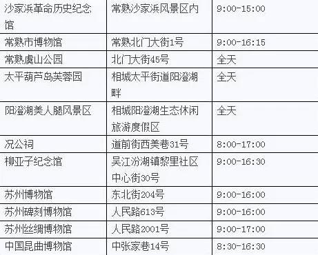 中秋节江苏旅游景点，江苏这275家景点免费玩