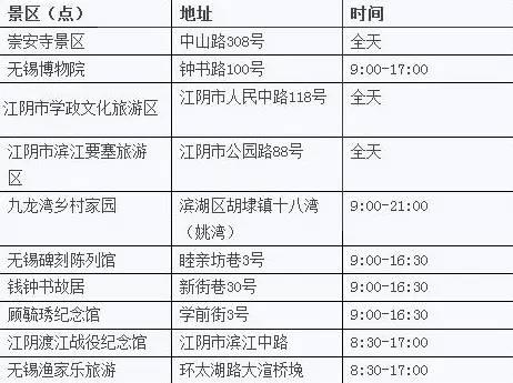 中秋节江苏旅游景点，江苏这275家景点免费玩