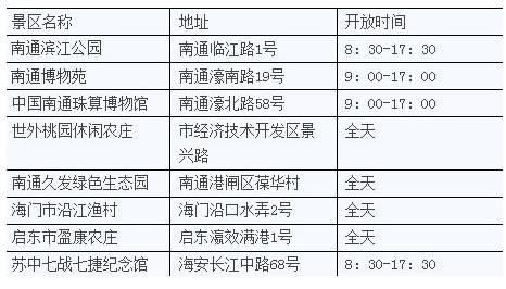 中秋节江苏旅游景点，江苏这275家景点免费玩