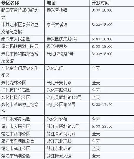 中秋节江苏旅游景点，江苏这275家景点免费玩