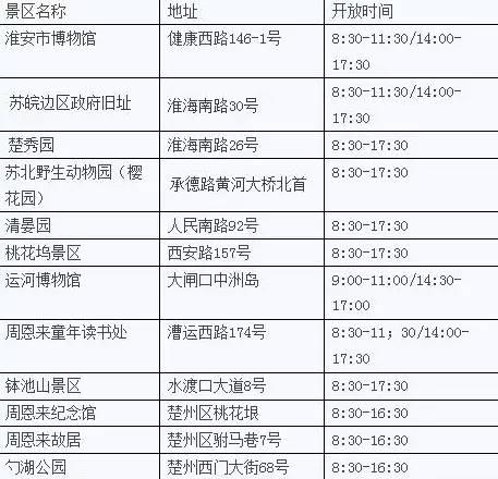 中秋节江苏旅游景点，江苏这275家景点免费玩