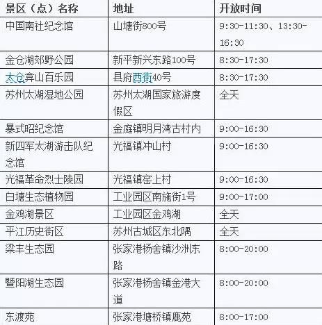 中秋节江苏旅游景点，江苏这275家景点免费玩