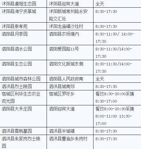 中秋节江苏旅游景点，江苏这275家景点免费玩