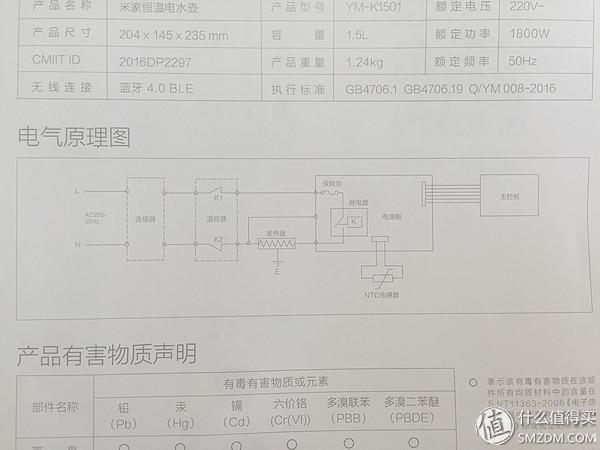 小米多功能折叠电水壶使用方法，小米米家电水壶1A