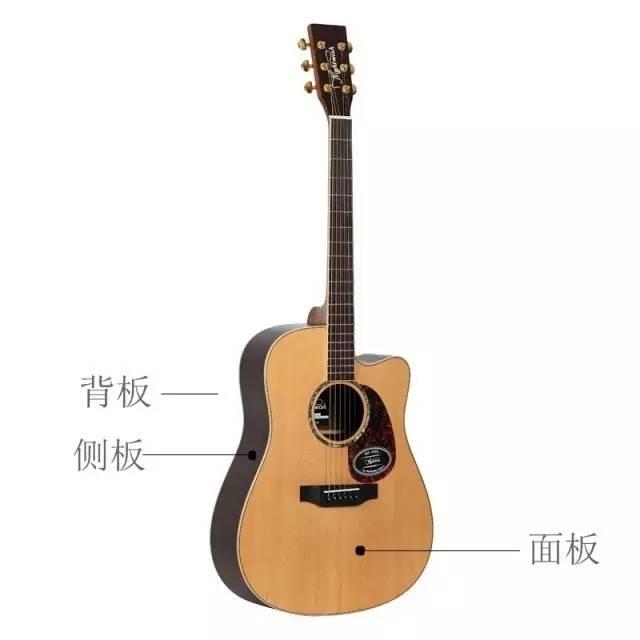 看懂吉他的基本知识，买吉他前定要了解这些知识