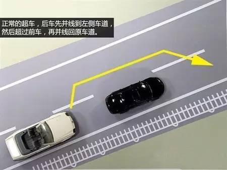 科目三最全流程，科目三详细流程